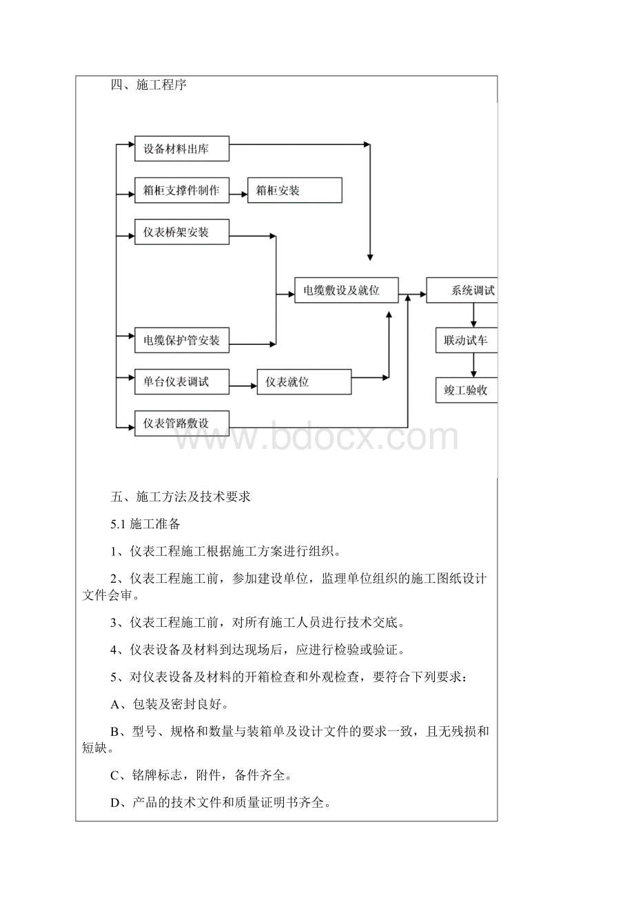 仪表安装施工技术交底.docx_第2页