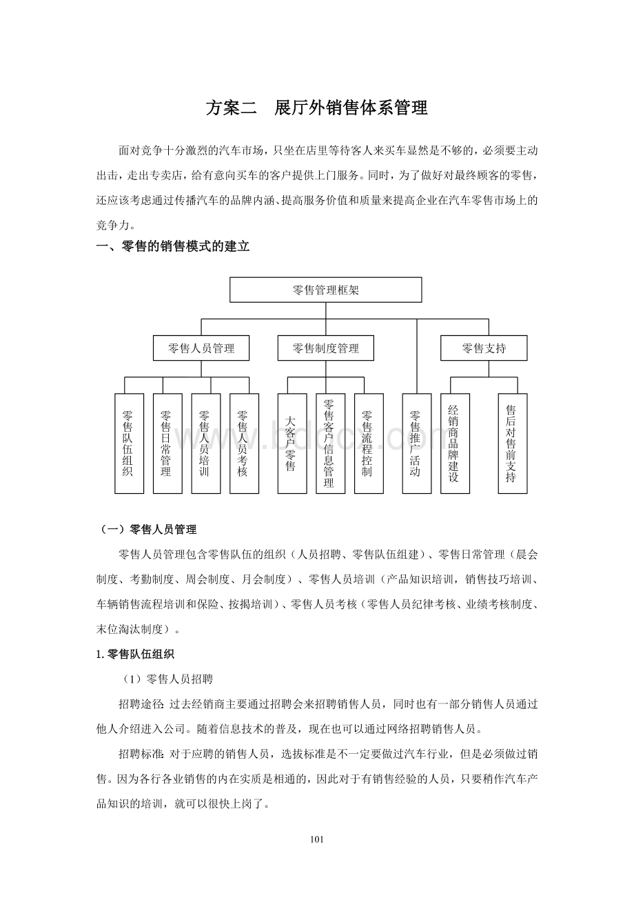 202方案二：展厅外销售体系管理.doc