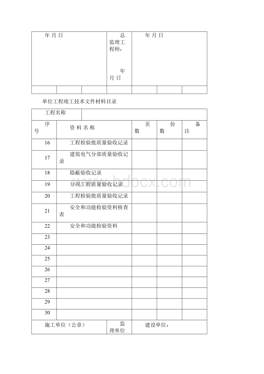 建筑装饰装修工程竣工验收资料表格资料.docx_第2页