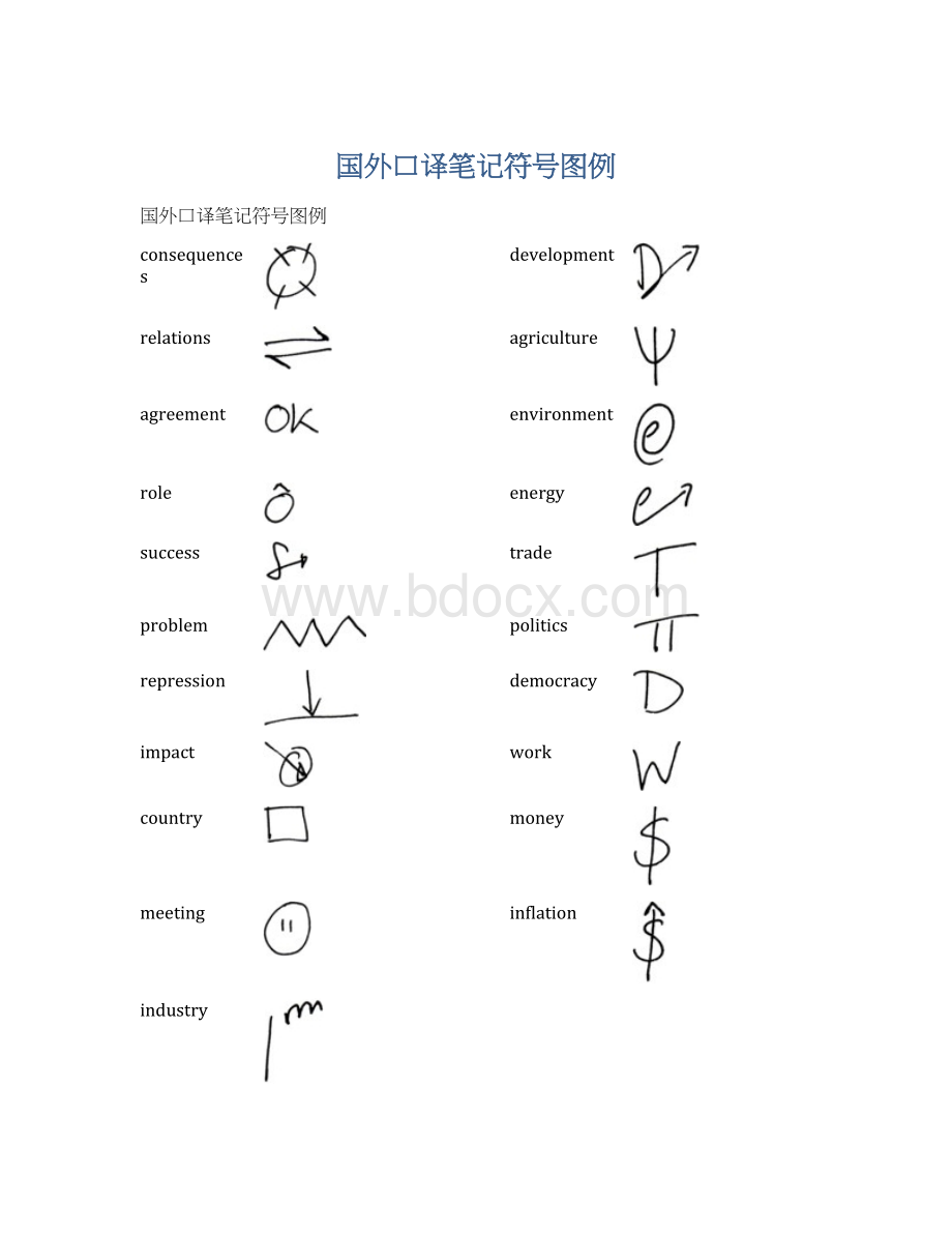 国外口译笔记符号图例文档格式.docx