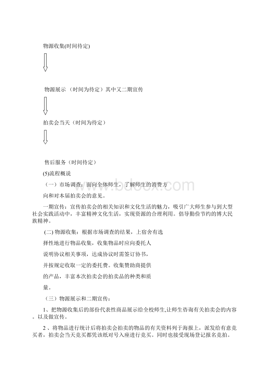 拍卖会计划书Word文档格式.docx_第2页