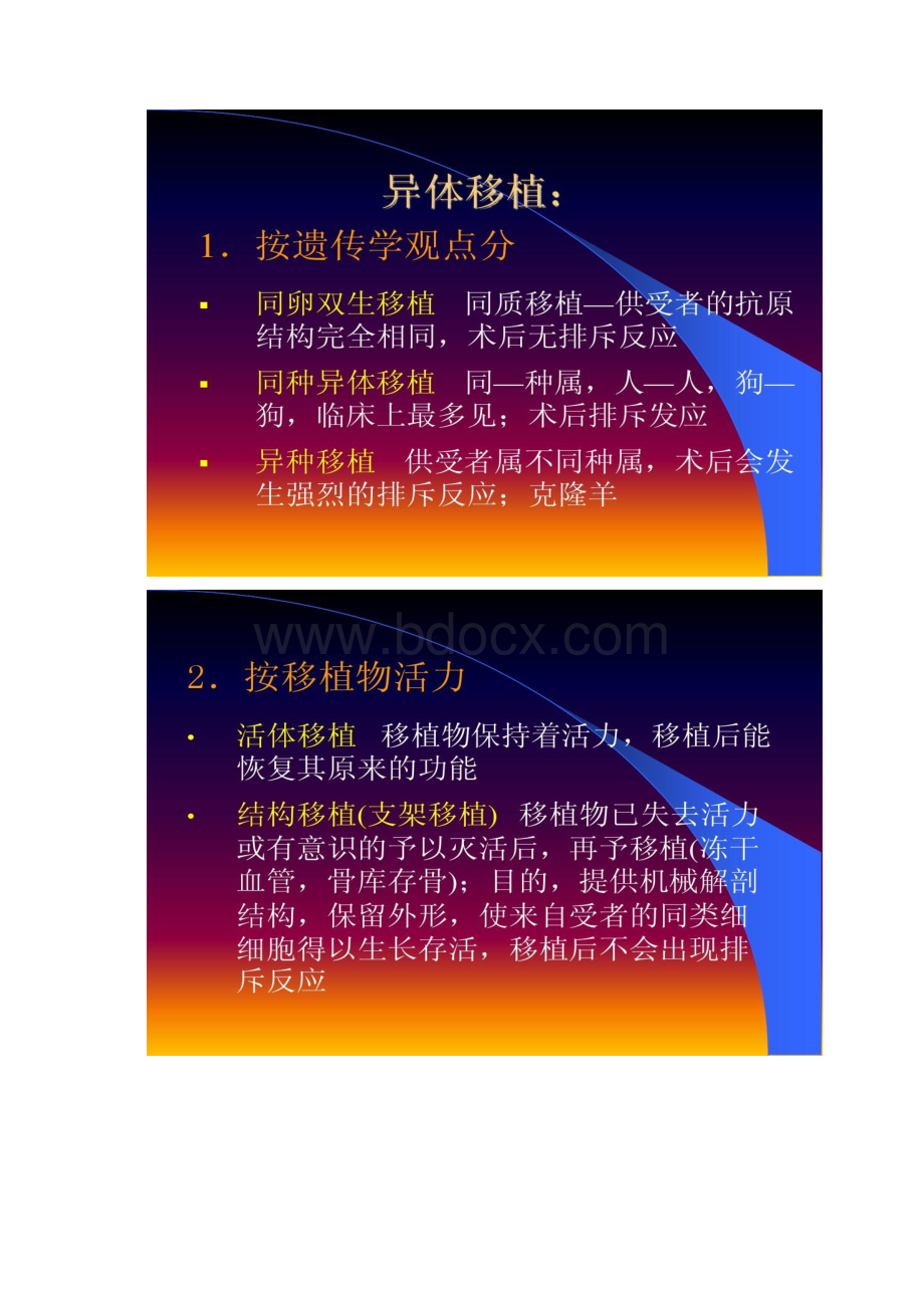 器官移植外科学教学课件精.docx_第3页