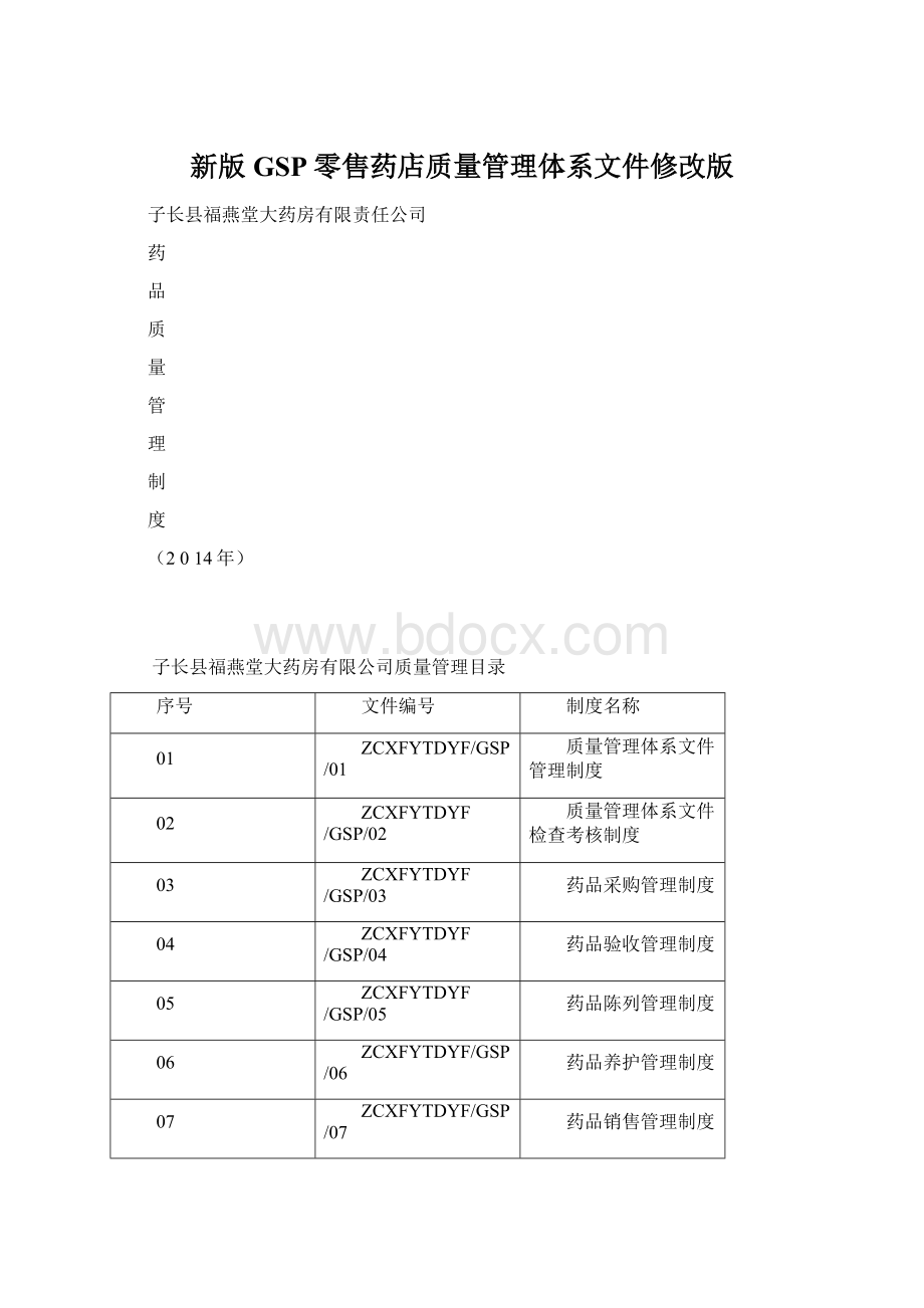 新版GSP零售药店质量管理体系文件修改版Word格式文档下载.docx