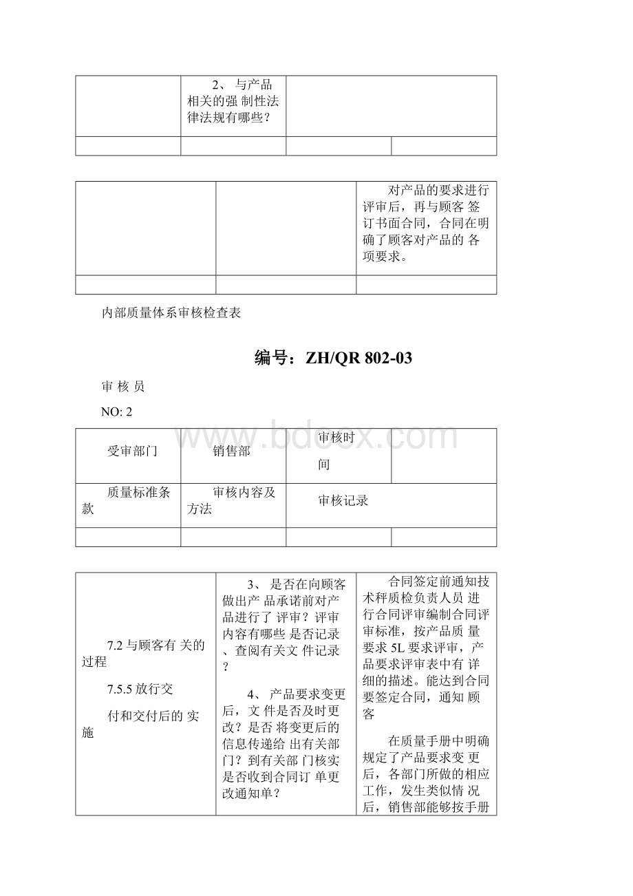 api内审检查表 销售部 副本.docx_第2页