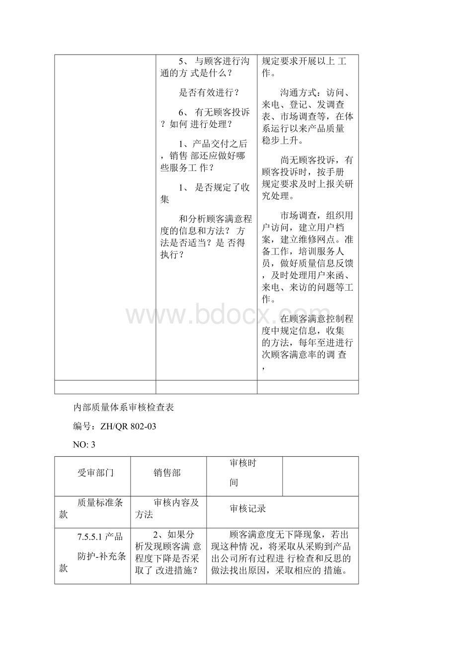 api内审检查表 销售部 副本.docx_第3页