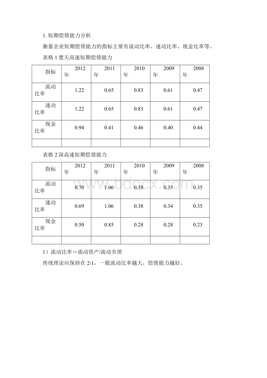 楚天高速与深高速近五年财务分析比较与评价.docx_第2页