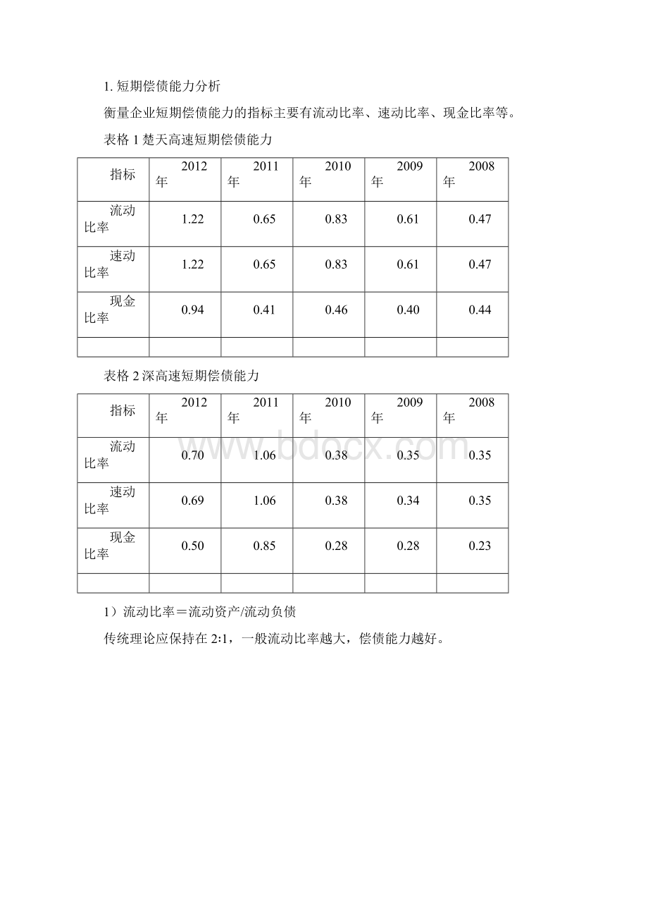 楚天高速与深高速近五年财务分析比较与评价文档格式.docx_第2页