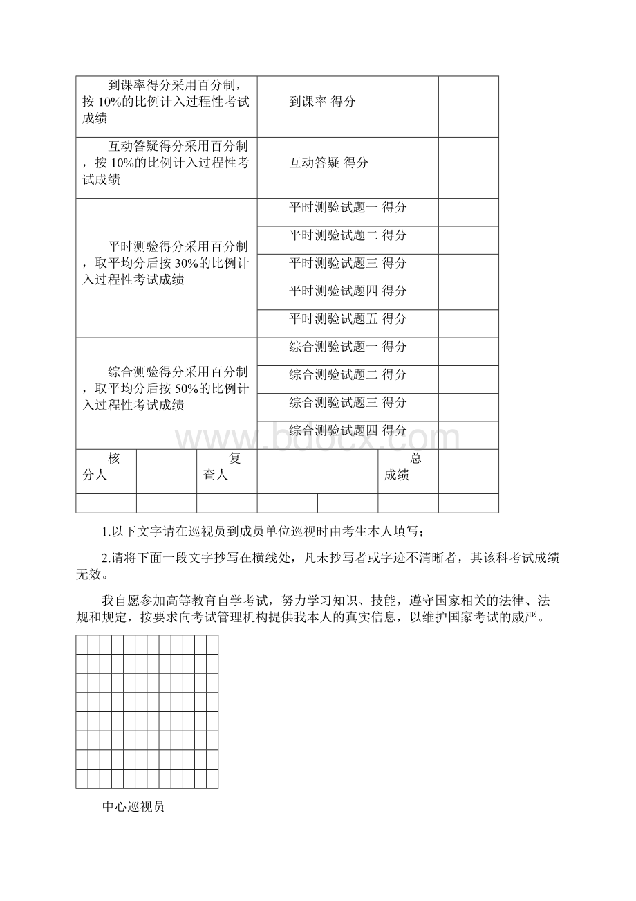 工程招标及合同管理过程性考核册Word文档格式.docx_第2页