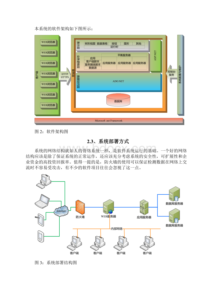 LIMS系统方案.docx_第3页