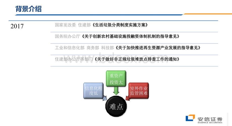 智慧环卫解决方案.pptx_第3页