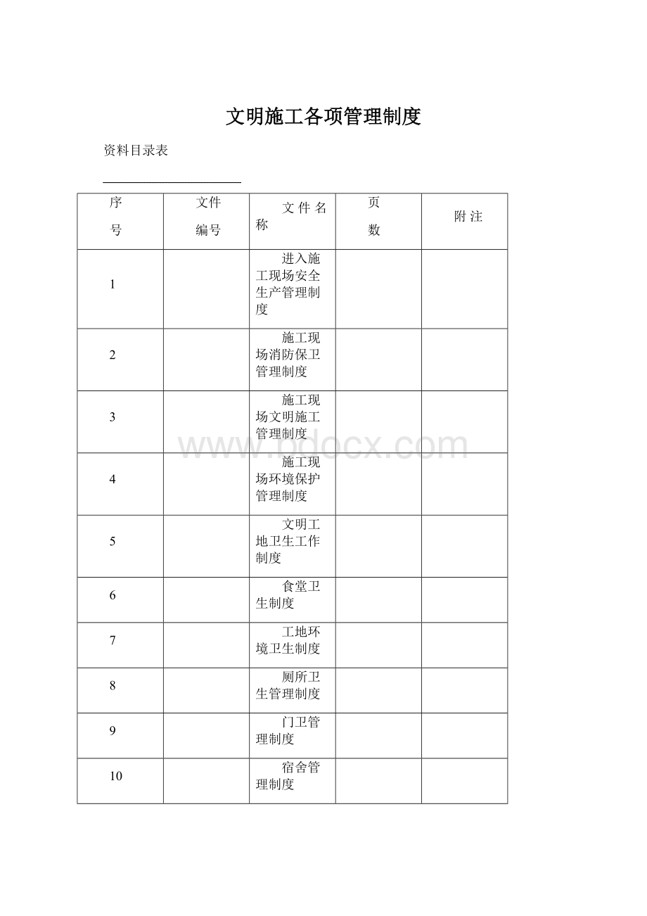 文明施工各项管理制度Word下载.docx_第1页