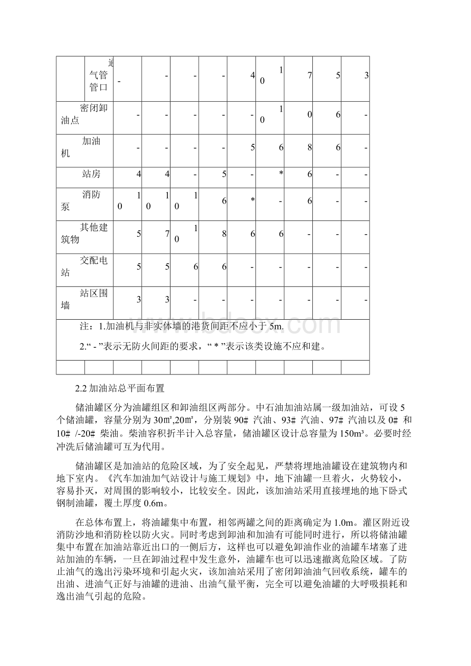 中石油加油站设计Word文件下载.docx_第3页