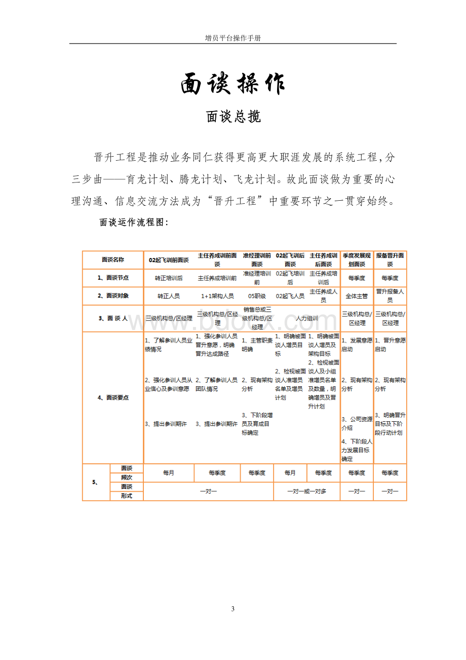 (人力)增员平台操作手册Word文档下载推荐.docx_第3页