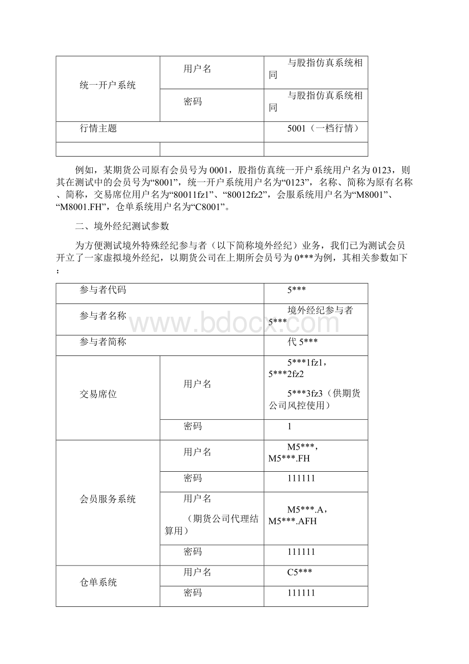 能源中心仿真测试技术相关事宜Word文档格式.docx_第2页