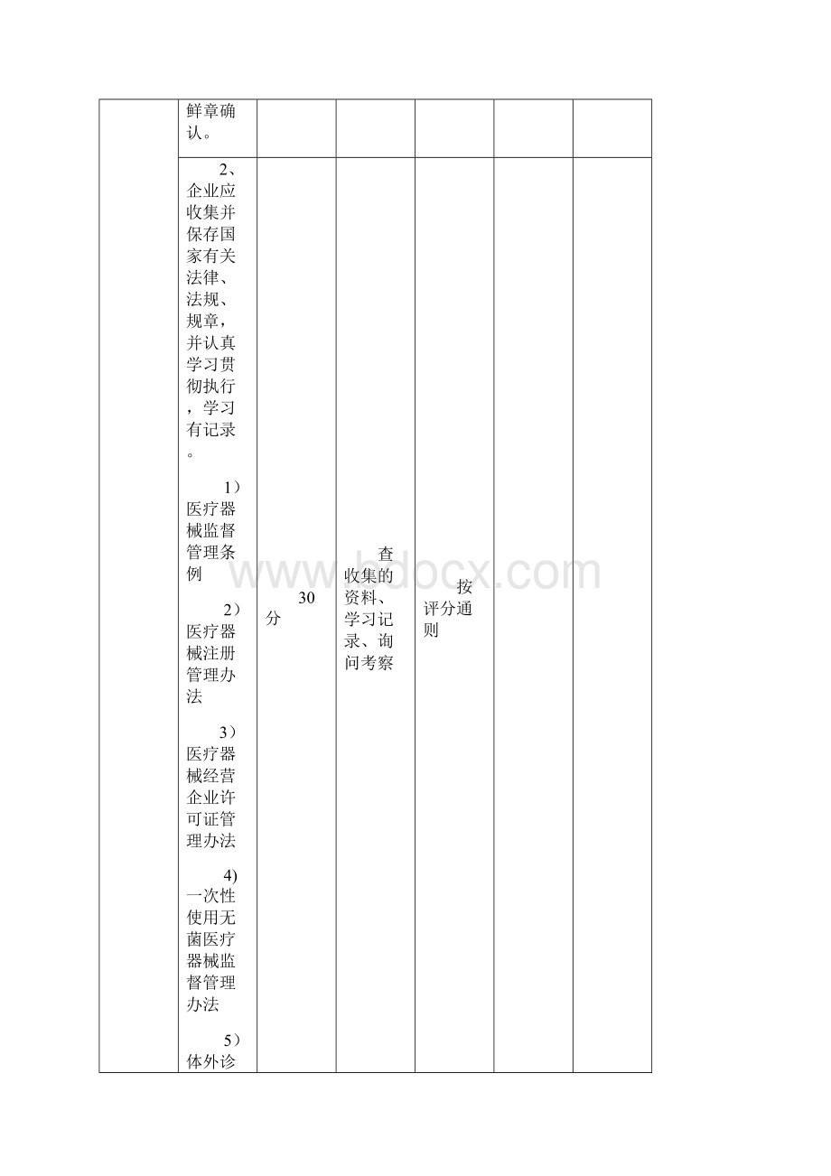 医疗器械经营验收标准Word格式.docx_第3页