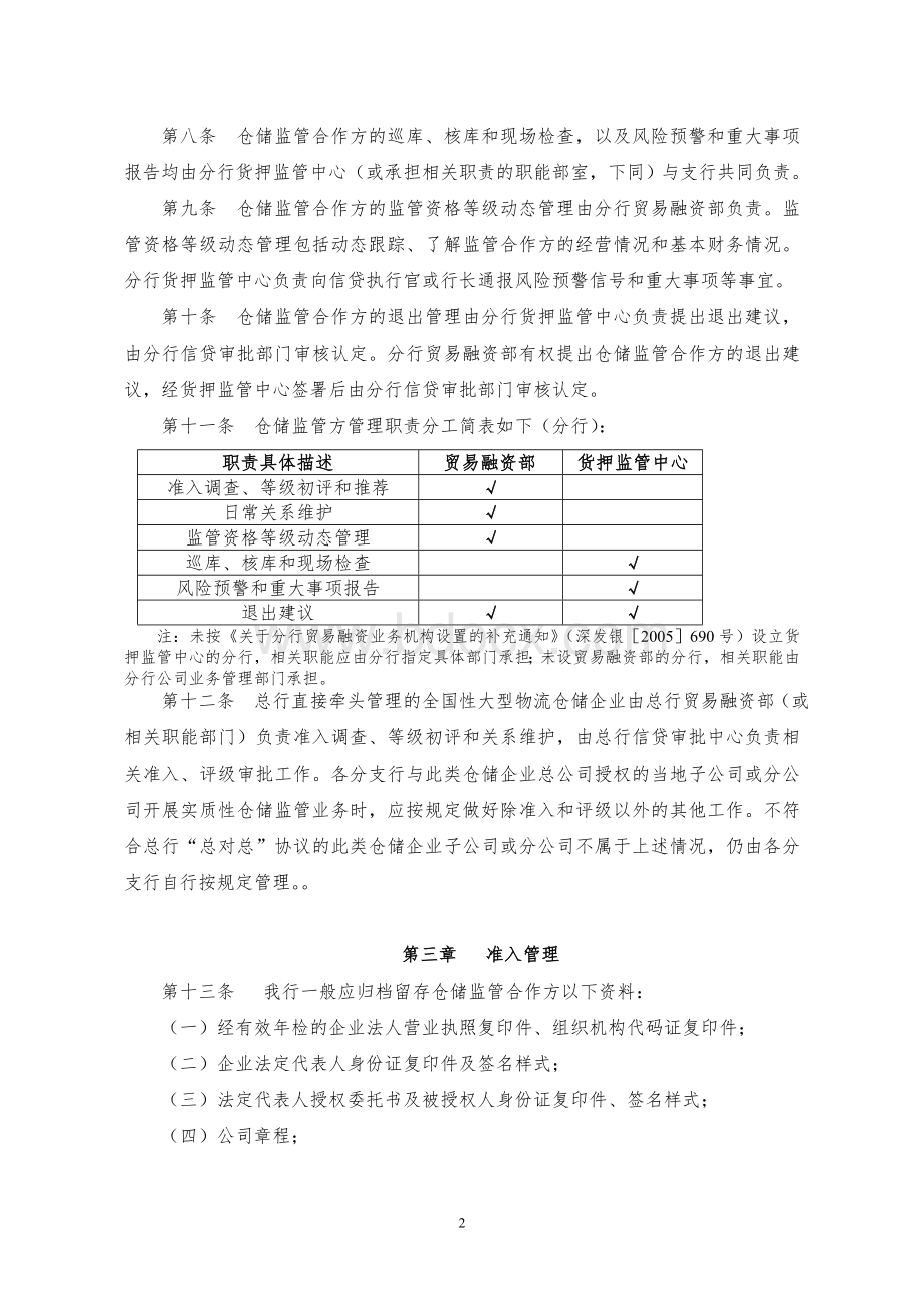 动产及货权质押授信业务仓储监管方.doc_第2页