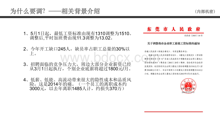 关于薪资调整及阶梯价实施意见.ppt_第3页