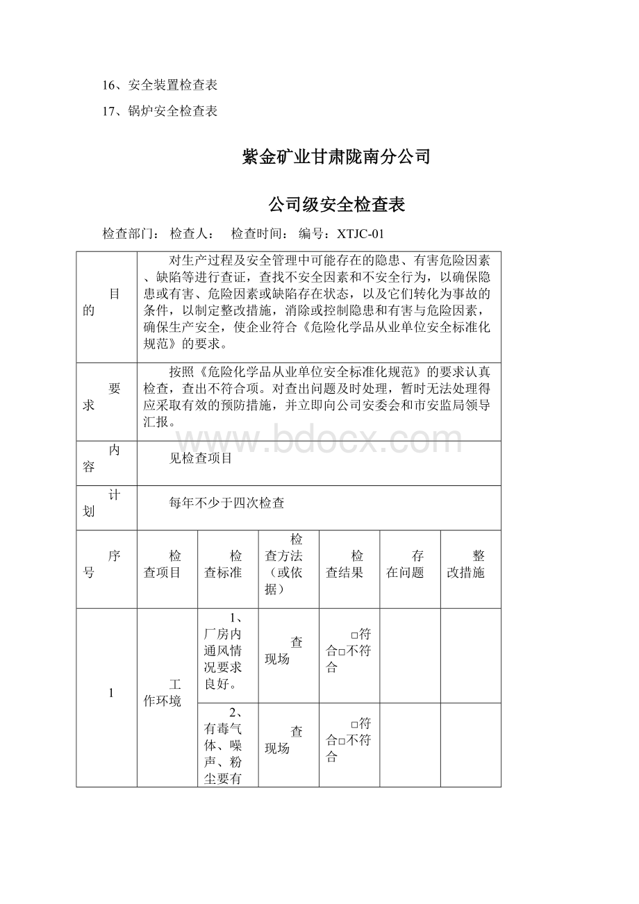 版安全标准化安全检查表汇总Word文档格式.docx_第2页