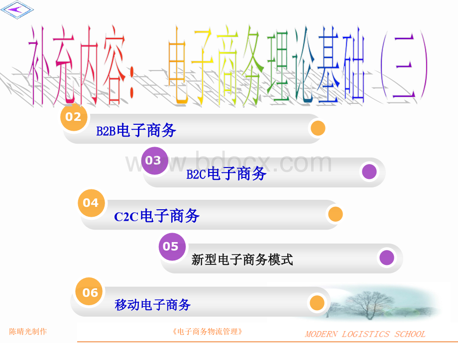 02-电子商务基础理论(四).ppt_第3页