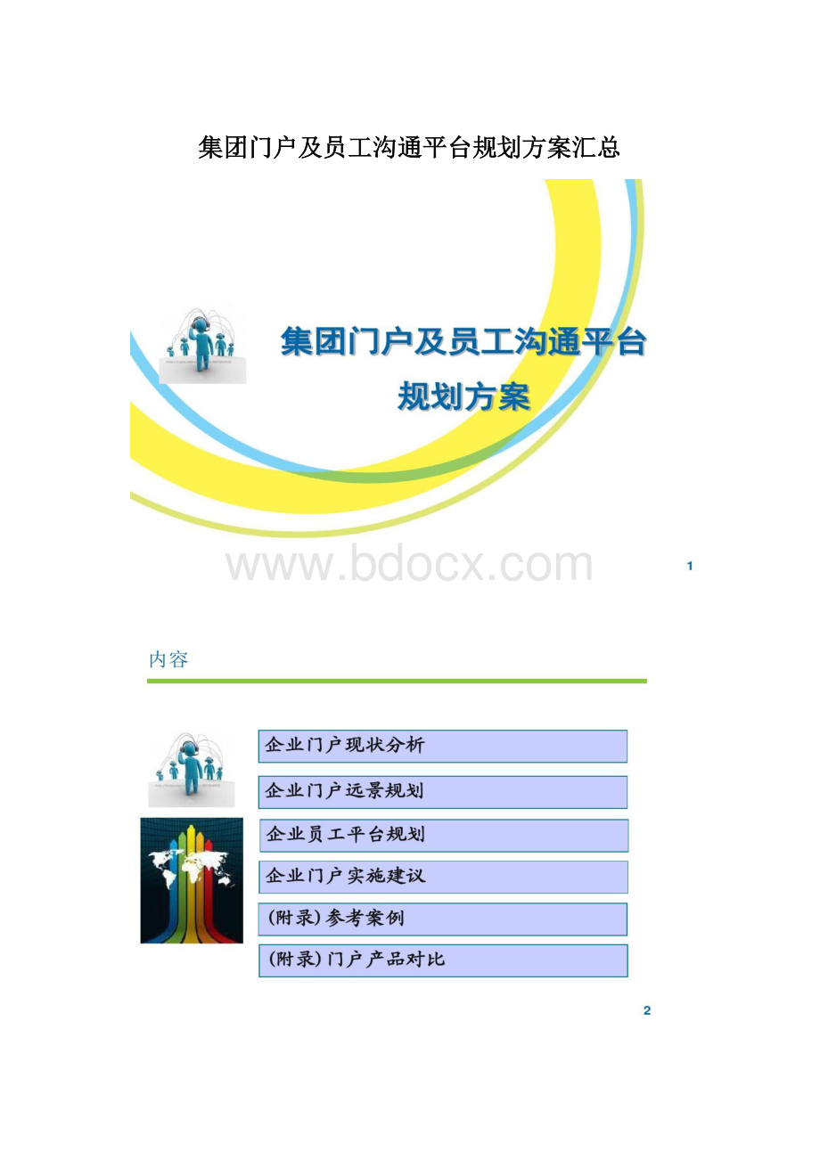 集团门户及员工沟通平台规划方案汇总Word格式文档下载.docx