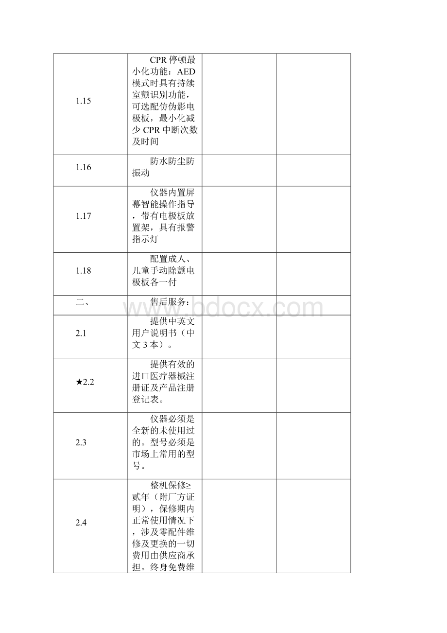 子包1除颤仪带起搏数量2台.docx_第3页