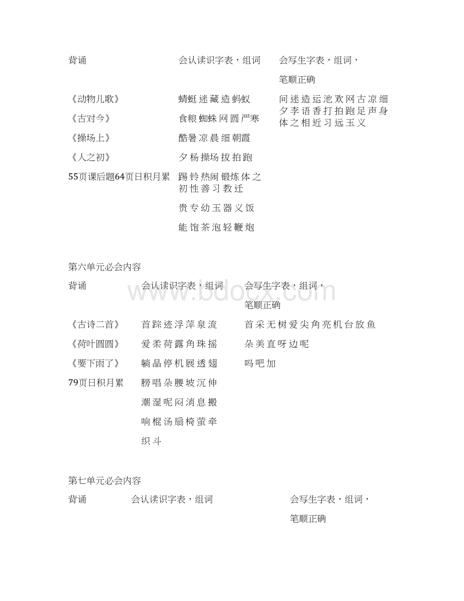 部编版一年级语文下册期末重点知识点复习Word格式文档下载.docx_第3页