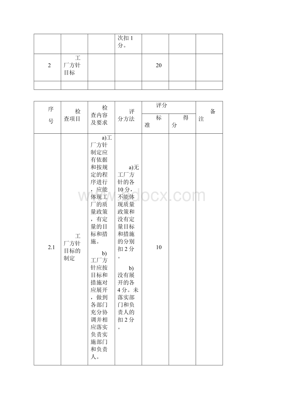 某餐具洗涤剂企业生产考核办法.docx_第3页