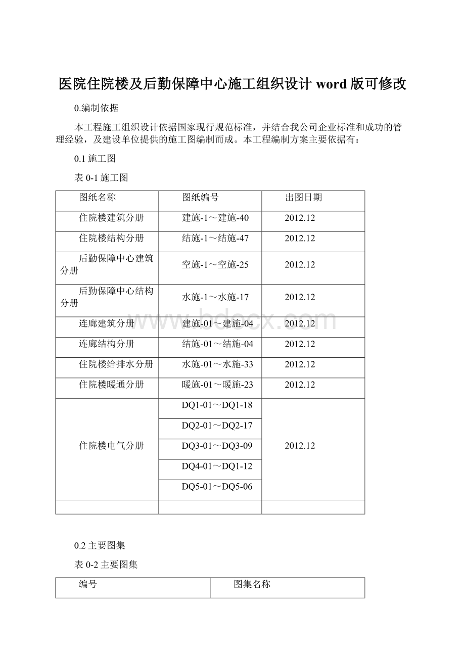 医院住院楼及后勤保障中心施工组织设计word版可修改Word文档格式.docx