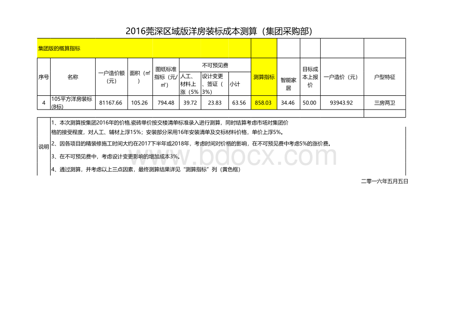 碧桂园方精装报价测算.xls_第1页