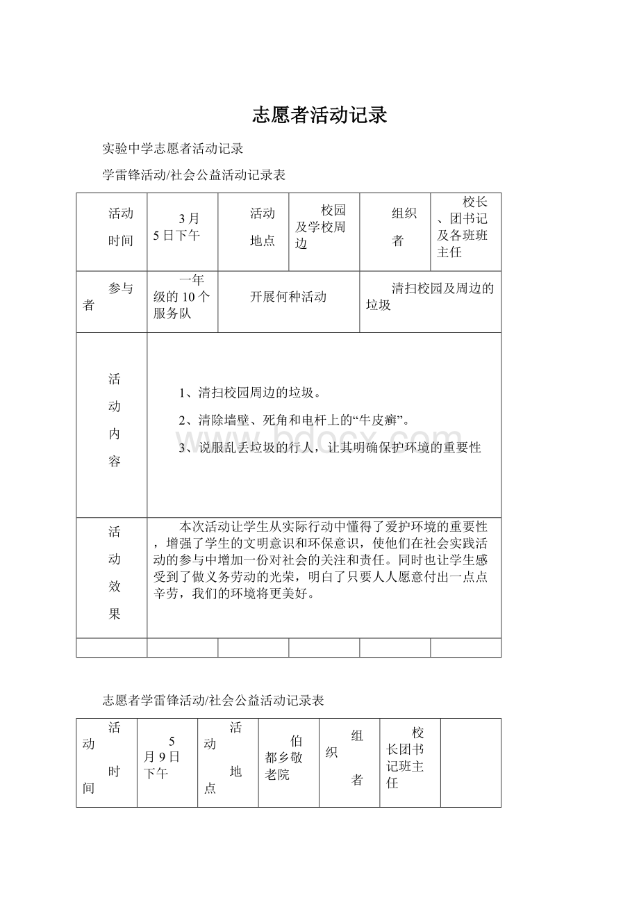 志愿者活动记录.docx