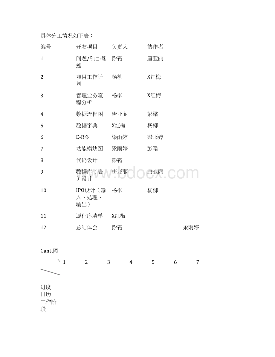 学籍管理系统设计项目文档格式.docx_第2页