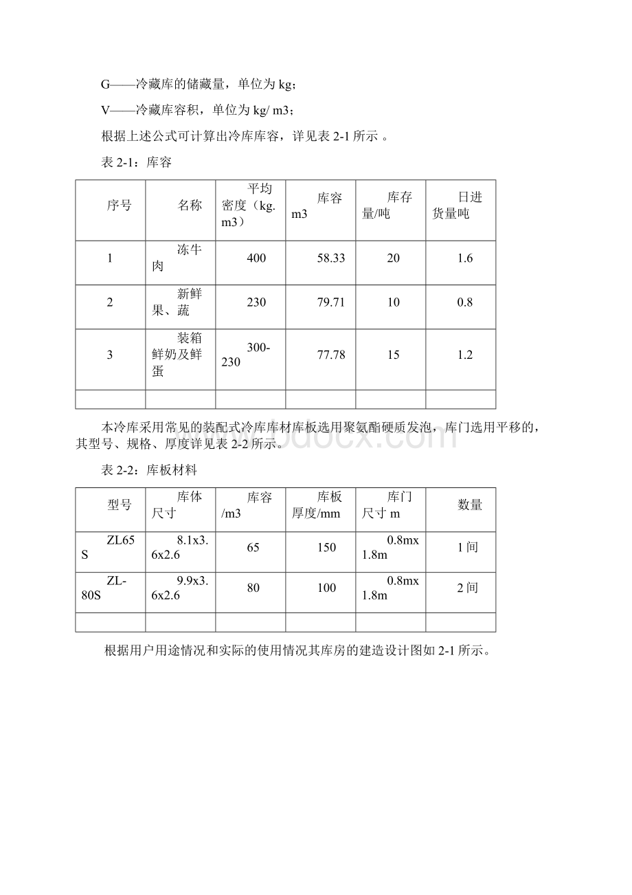 果蔬肉类45T冷库设计说明Word格式.docx_第2页