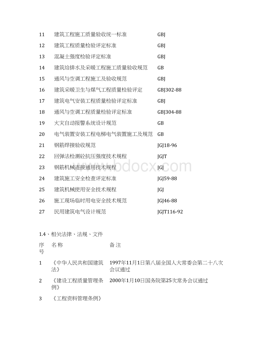 某项目施工组织设计合计.docx_第2页