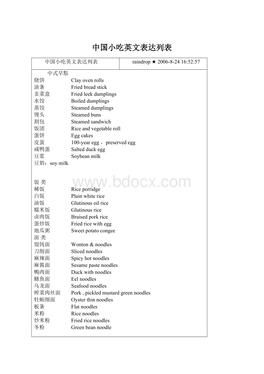 中国小吃英文表达列表.docx