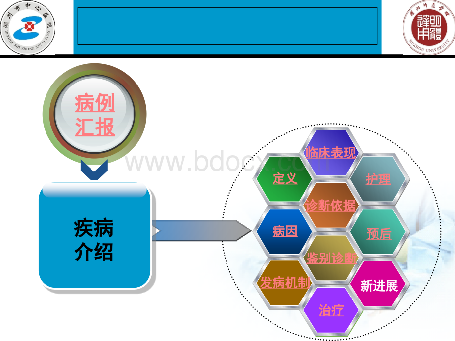 酮症酸中毒查房_精品文档.ppt_第2页