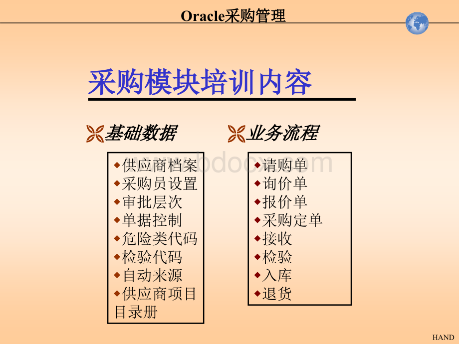 Oracle采购管理.ppt_第2页