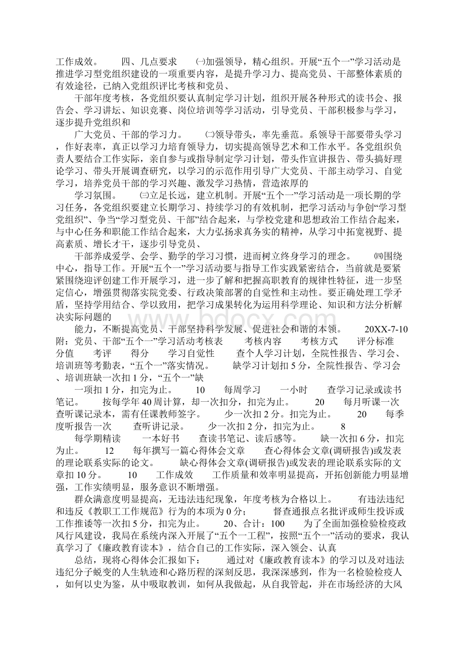 党员五个一心得体会.docx_第2页