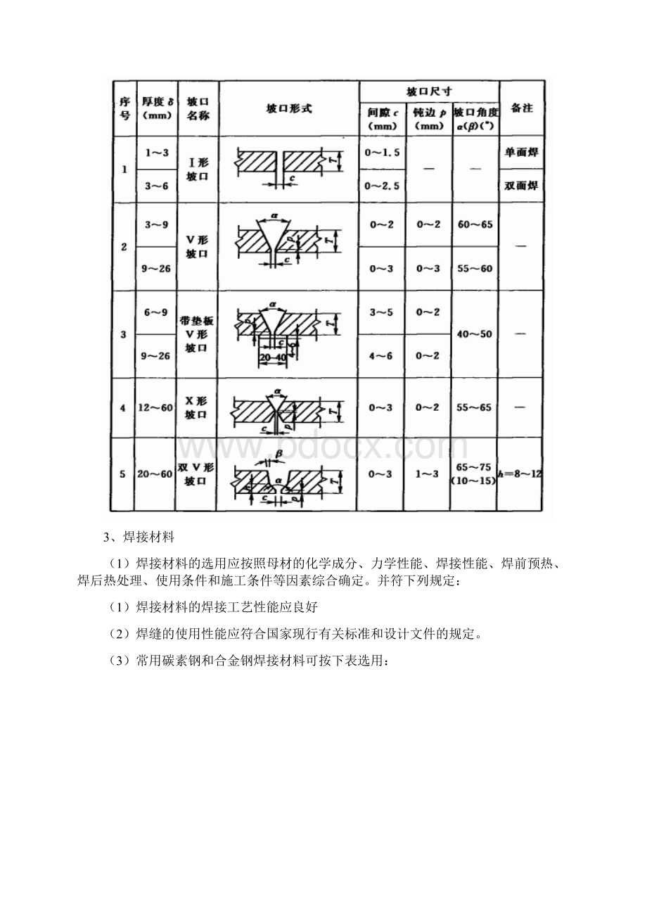 管道焊接专项施工方案改.docx_第3页