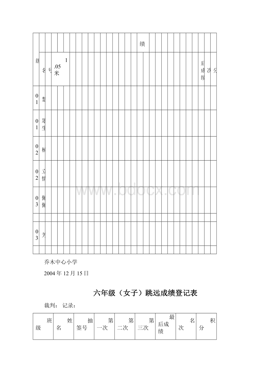 跳高成绩登记表.docx_第2页