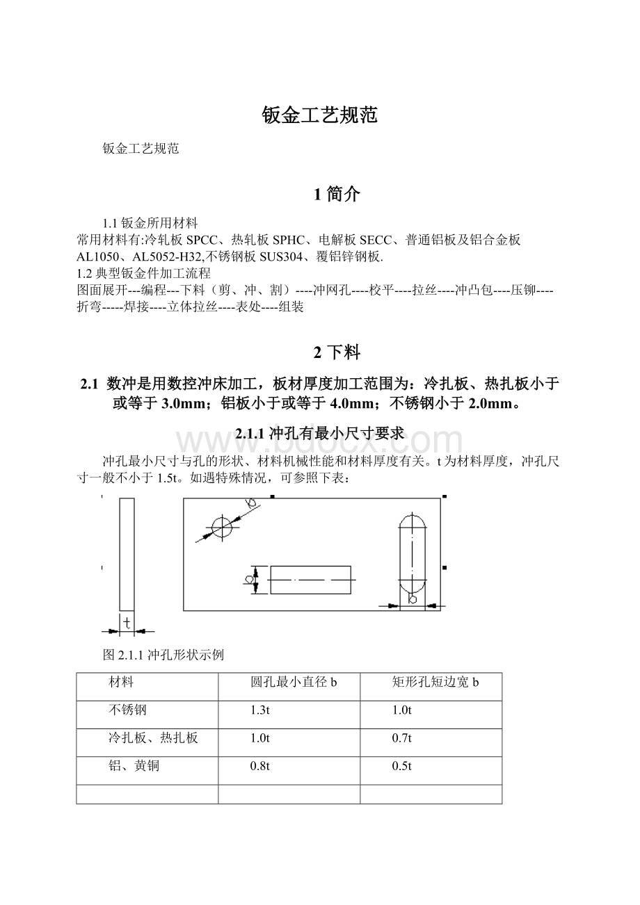 钣金工艺规范.docx