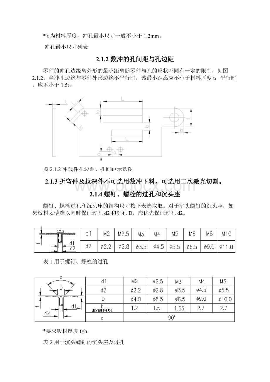 钣金工艺规范Word格式.docx_第2页