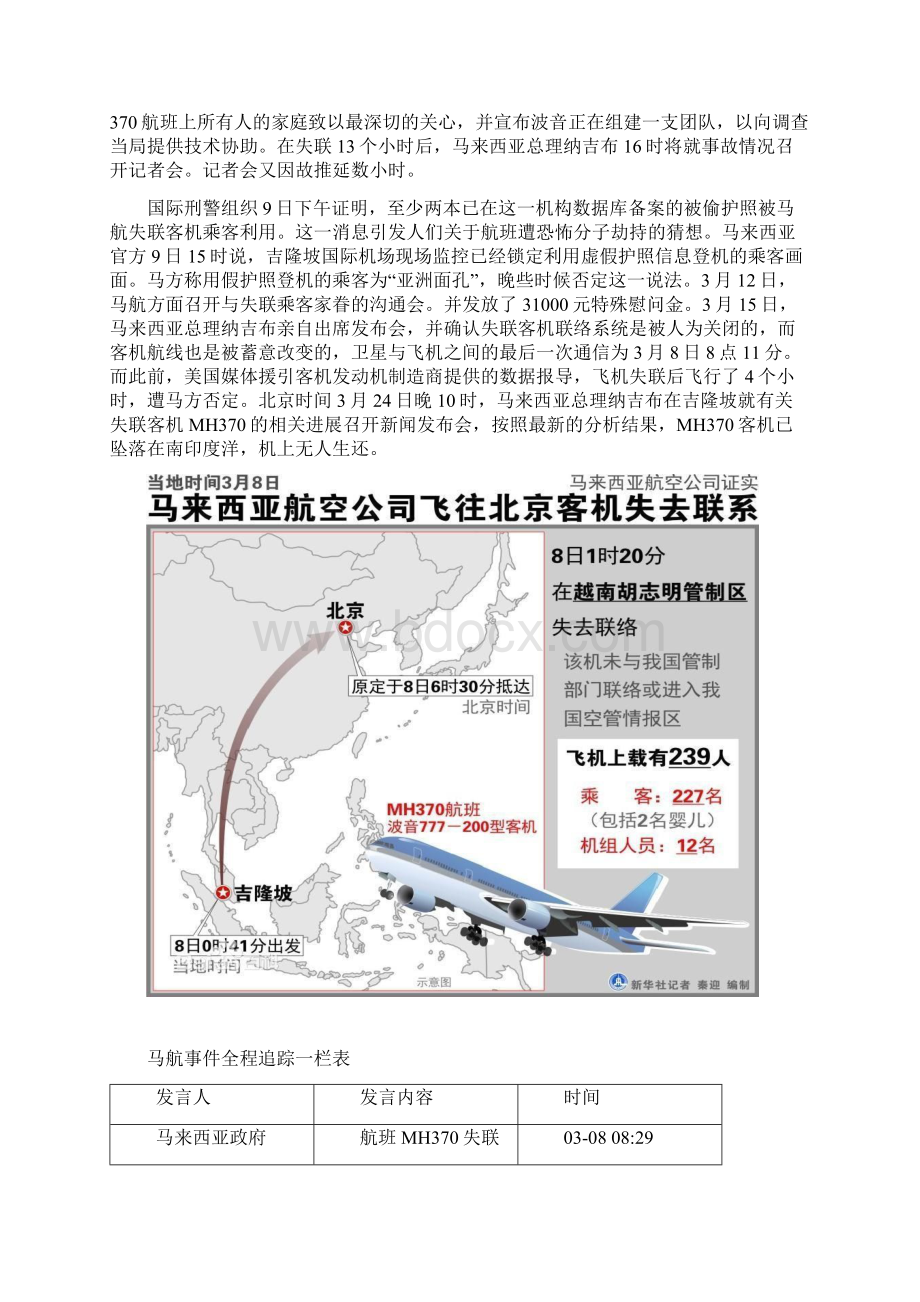 马航失联案例公关活动分析报告Word下载.docx_第2页