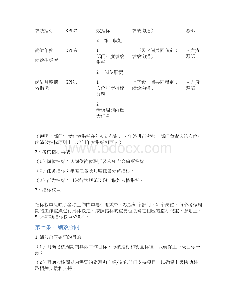 绩效考核管理制度 1Word格式.docx_第3页