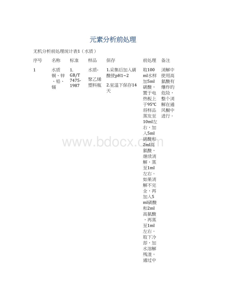 元素分析前处理.docx