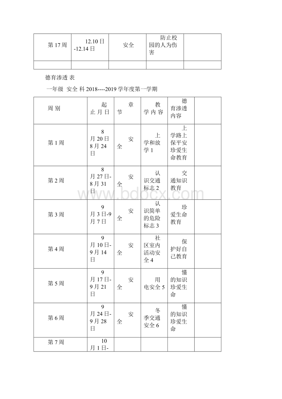 最新一年级安全教案上完整版文档格式.docx_第3页