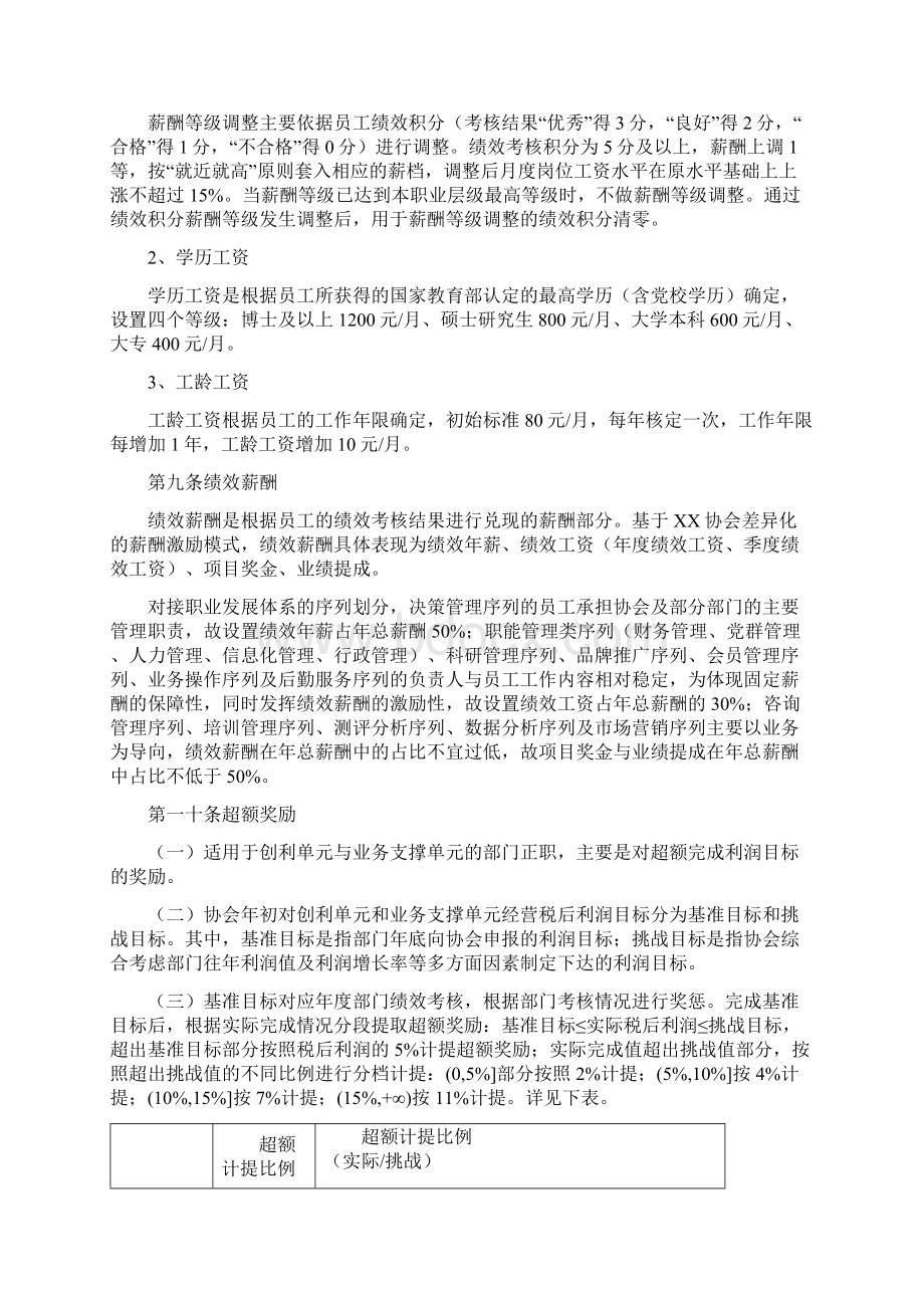 XX协会薪酬管理办法.docx_第3页