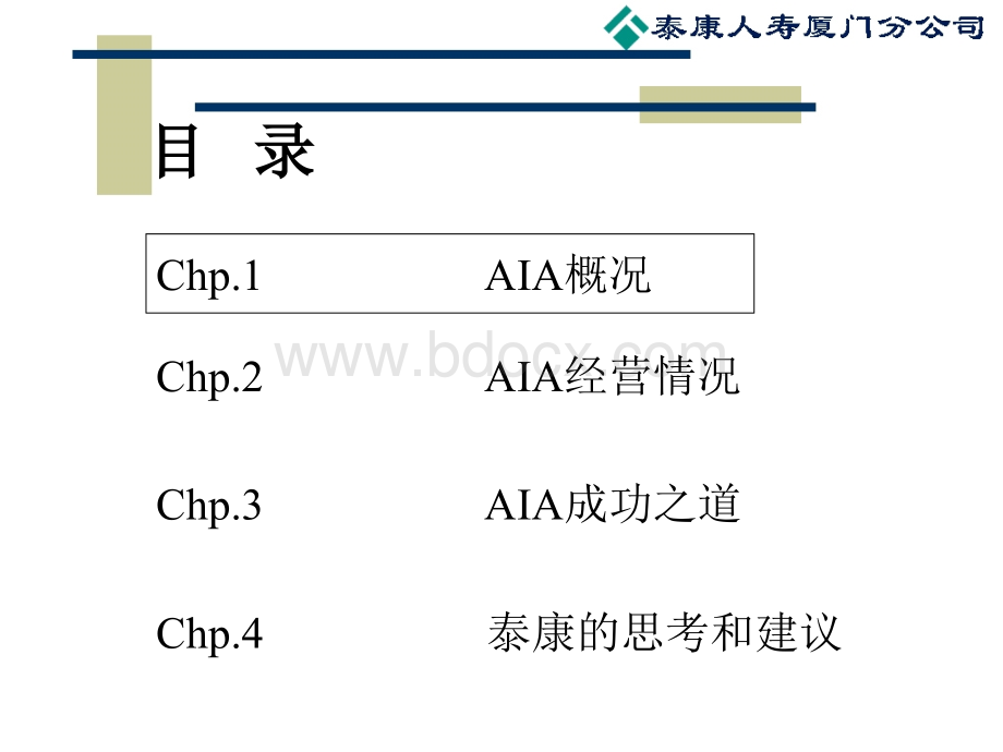 AIA调研报告200504.ppt_第2页