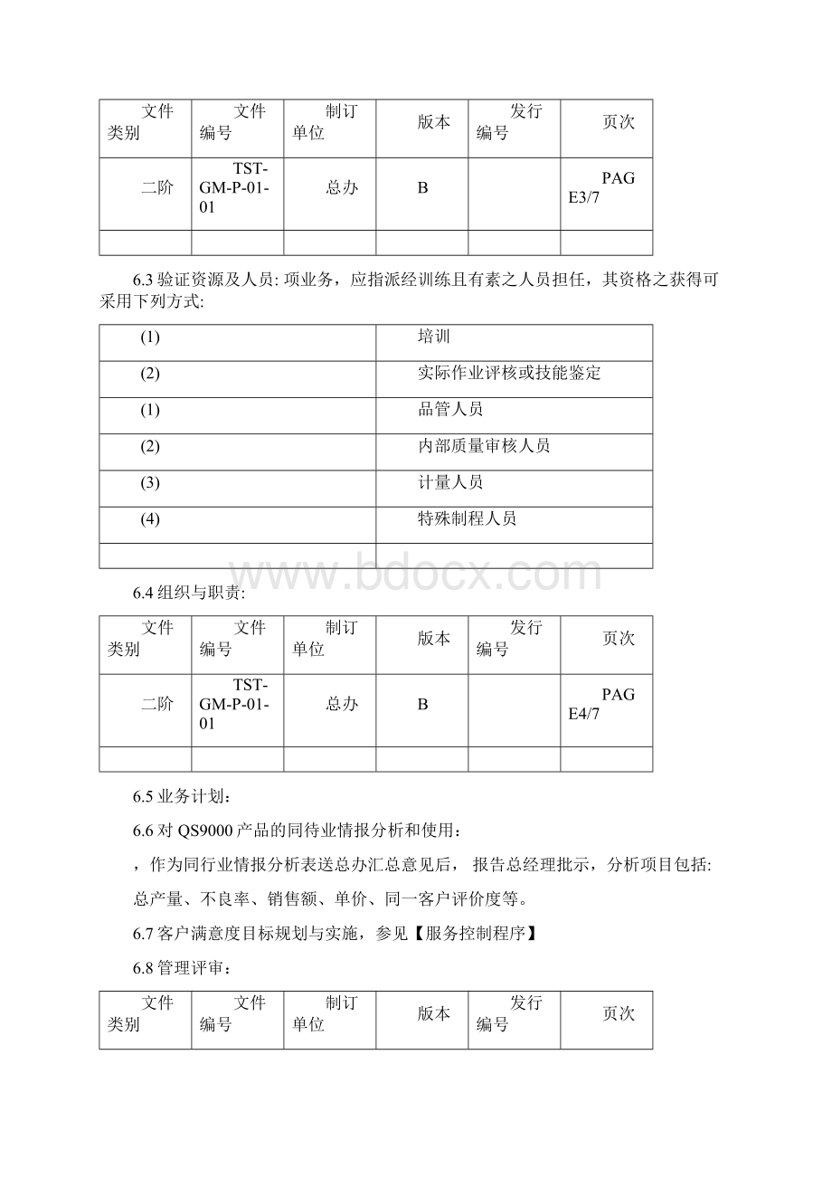 管理职责程序表格格式Word格式.docx_第3页