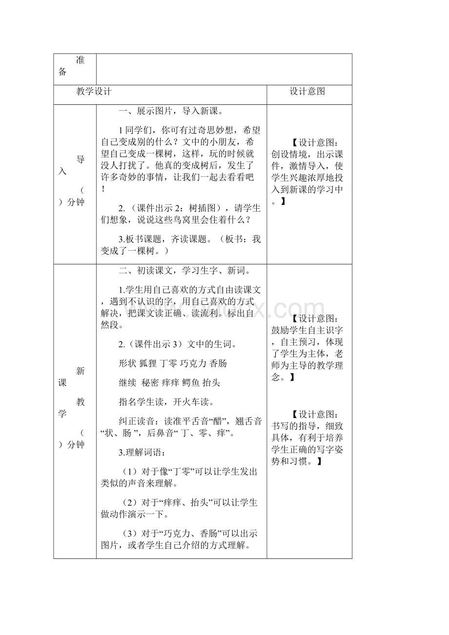 部编人教版三年级语文下册第17课《我变成了一棵树》教案及课后作业设计Word下载.docx_第2页