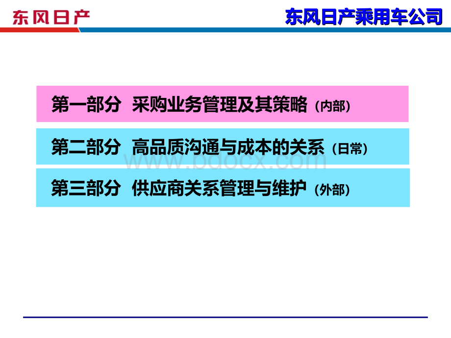 东风日产供应商关系管理与维护(采购管理培训讲师吴诚老师)PPT格式课件下载.ppt_第3页